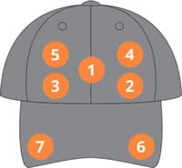 Logo Locations Image Front