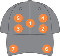 Logo Locations Image Front