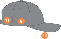 Logo Locations Image Right Side Profile